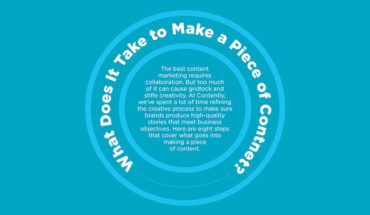 Creating Content that Works: An 8-Step Process - Infographic