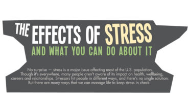 Fight Stress: How to Regain Your Physical and Emotional Wellbeing - Infographic