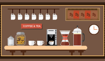 How to Make the Best Cup of Coffee - Infographic