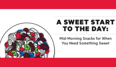 Mid-morning Snack Ideas: When You Crave for Something Sweet - Infographic
