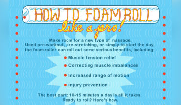 How Foam Rollers Can Help You in Your Fitness Journey - Infographic