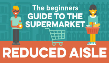 How to Shop in Supermarket Reduced Aisles: A Beginners Guide  - Infographic