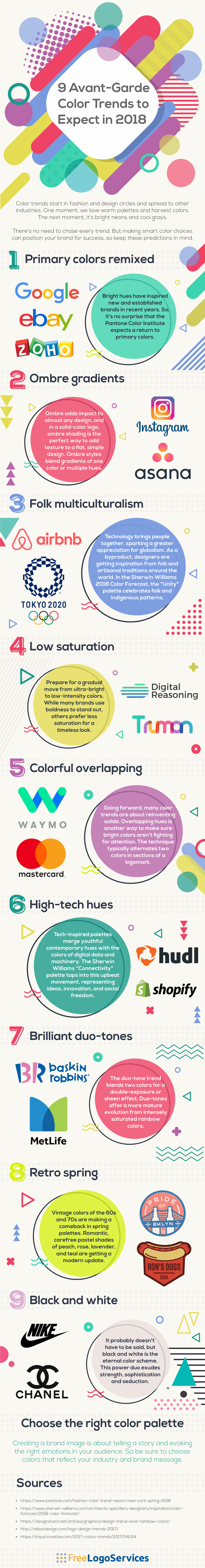 Plan Your Brands’ Color Palette: Color Trends 2018 - Infographic