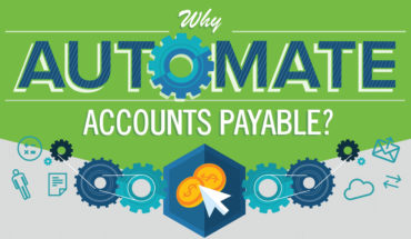The Win-Win Landscape of Automated Accounts Payable Processes - Infographic