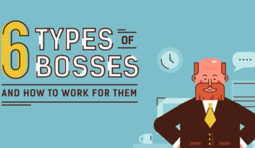 Understanding Your Boss: 6 Personality Types - Infographic