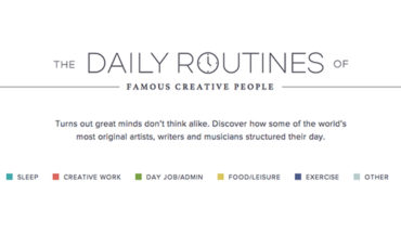 A Day in the Life of Creative Geniuses - Infographic