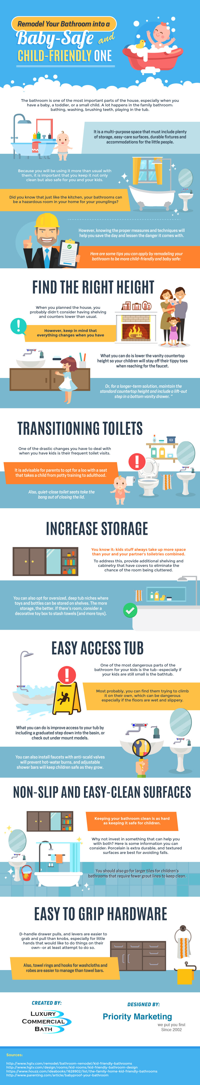Baby-Safe and Child-Friendly Bathrooms: Here’s How - Infographic