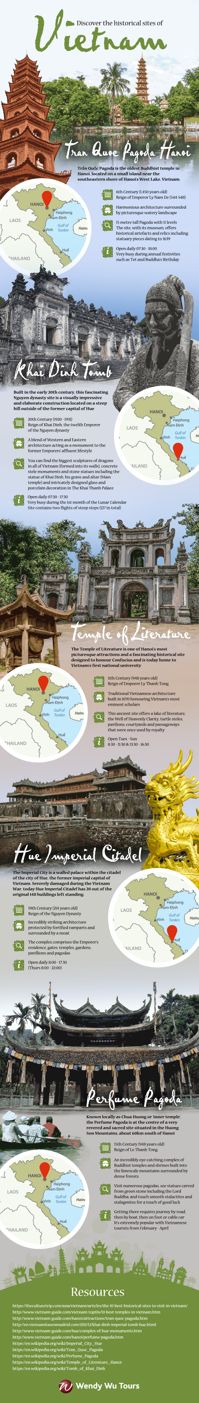 Discovering Vietnam’s Historical Landmarks - Infographic