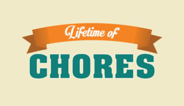 How Many Hours Do You Spend on Chores? - Infographic