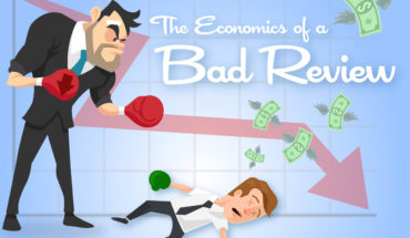 How One Negative Kills Many Positives: The Economics of a Bad Review - Infographic
