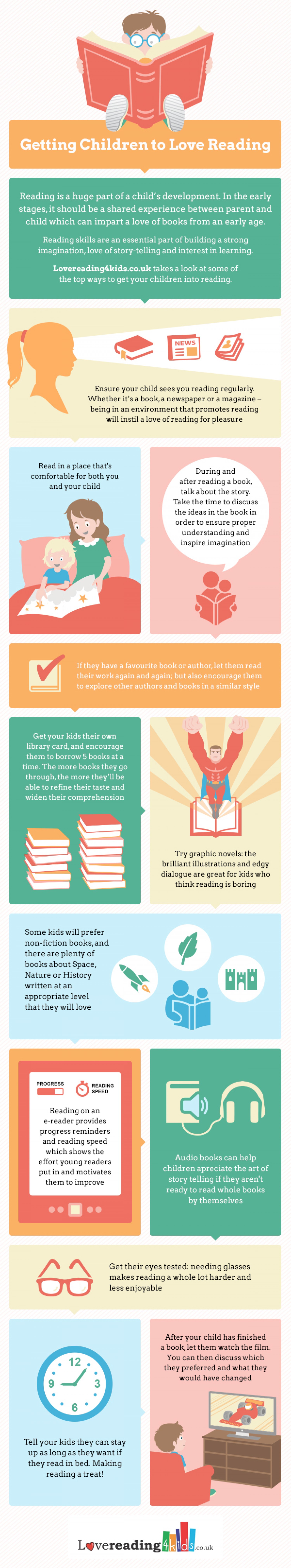 How to Get Your Kids to Love Reading - Infographic