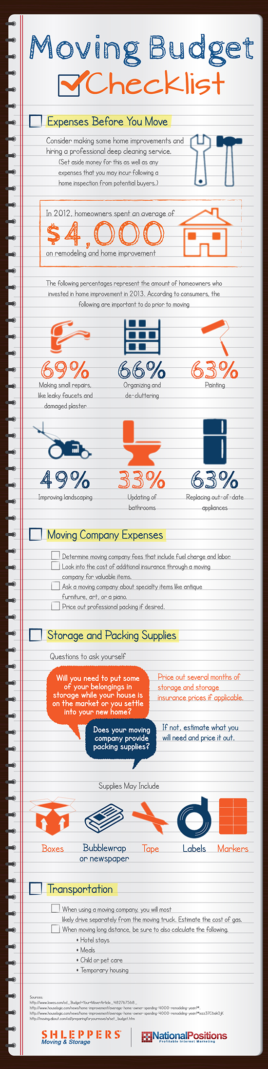 Making a Moving Budget and Checklist - Infographic