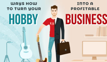 Monetize Your Passion: Make Your Hobby into a Business - Infographic