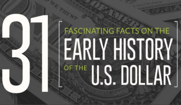 The U.S. Dollar Through the Ages: 31 Fascinating Historical Facts - Infographic