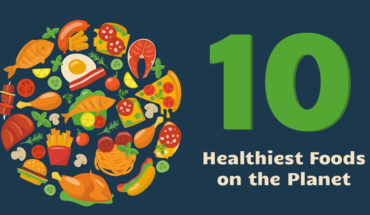 Top 10 Healthiest Super Foods on the Planet - Infographic