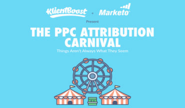 Understanding Your Consumer Better: The PPC Attribution Game - Infographic