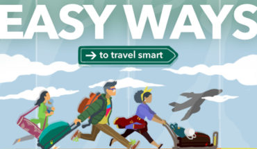 Apps for Traveling Smart and Great Holidaying - Infographic