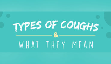 Different Kinds of Coughs and the Reason Why - Infographic