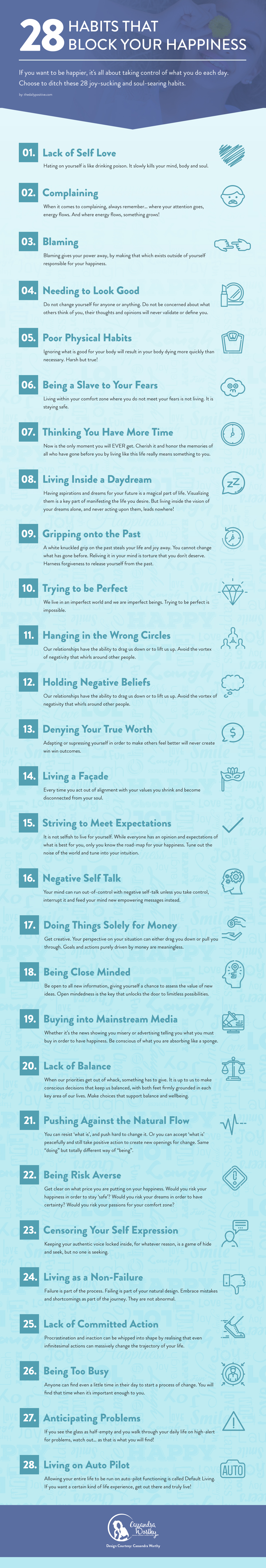 Happiness is an Inside Job- 28 Habits that Block Happiness - Infographic