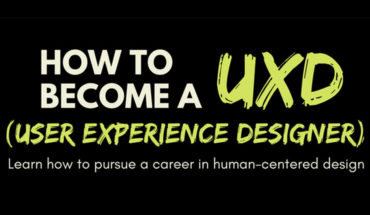 How to Build a Career as a UX Designer - Infographic