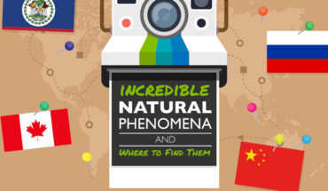 Nature Lovers’ Bucket List: Places of Incredible Natural Phenomena - Infographic