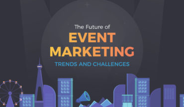 The Key Word is Engage: Future Trends and Challenges of Event Marketing - Infographic