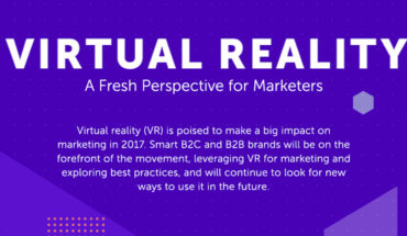 Virtual Reality: The Marketers’ New Power-Tool - Infographic