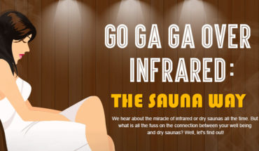 Why Everyone’s Going Ga-Ga Over Infrared Saunas: 10 Amazing Benefits - Infographic