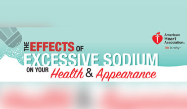 Why Too Much Salt is Dangerous - Infographic