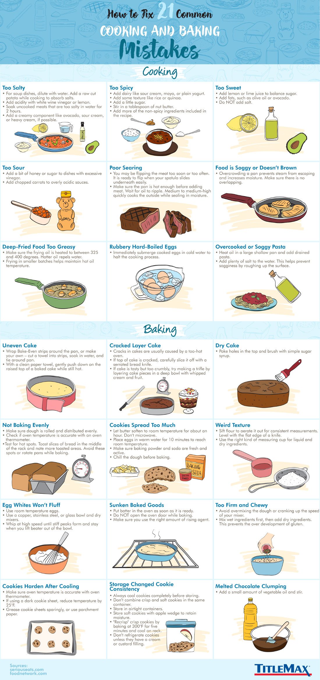 21 Common Cooking and Baking Mistakes – 21 Great Solutions! - Infographic