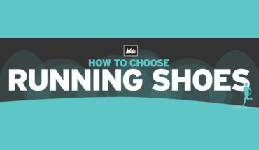 How to Buy the Right Running Shoes - Infographic