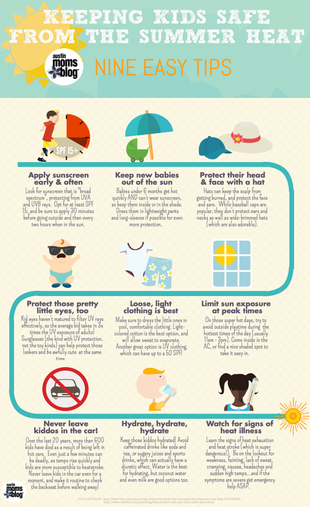 Keep Kids Safe from Summer Heat: 9 Easy Tips - Infographic