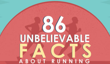 The Science and Art of Running: 86 Hard Facts - Infographic