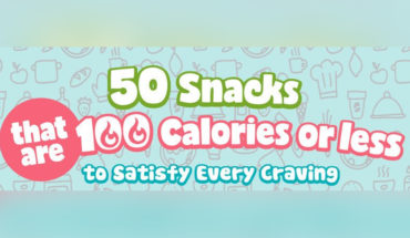 50 Amazing Sweet and Savory Snacks for 100 Calories or Less - Infographic