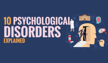 De-demonizing Mental Health: 10 Psychological Disorders Clarified - Infographic