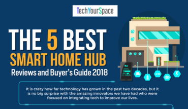 Home Smart Home: The 5 Best Smart Home Hubs - Infographic