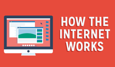 How We Use the Internet to View the Web - Infographic