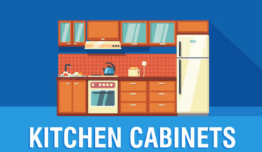 Kitchen Cabinet Makeovers:  Reface, Replace or RePaint? - Infographic
