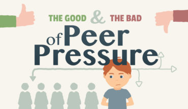 Managing Peer Pressure: The Good, the Bad, and the Ugly - Infographic