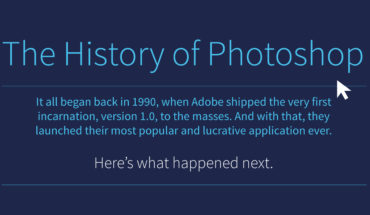 Photoshop: From 1990 to an Ever-Brighter Future - Infographic