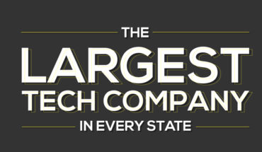 The State-Wise Map of Top Tech US Companies - Infographic