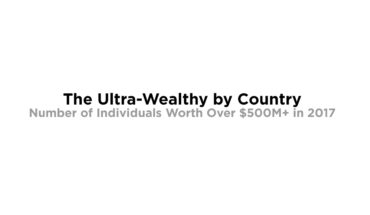 Ultra-Wealthy Map of the World - Infographic