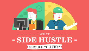 What’s Your ‘Side Hustle’? 5 Great Ways to Earn Some Extra Cash - Infographic