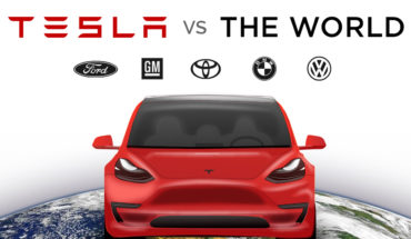 Who’s the Winner: Tesla Vs The Rest - Infographic