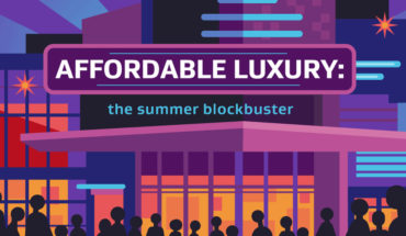 Why Going-To-the-Movies Wins Out Always - Infographic