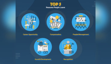 5 Top Reasons Why Employees Quit - Infographic