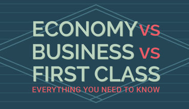 Different Classes of Air and Train Travel: How They Stack Up - Infographic