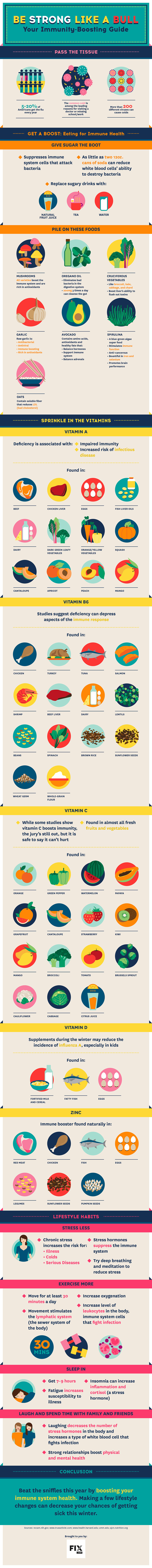 Eat Right, Sleep Right and Keep Laughing: Your Best Immunity Boosters - Infographic
