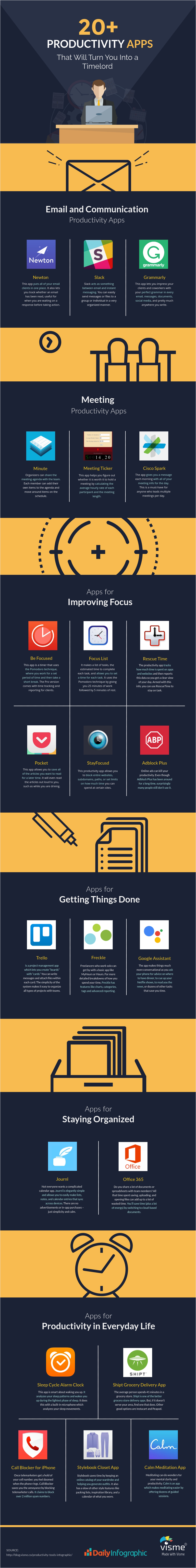 How to Become a Productivity Magician: Apps that Do the Trick! - Infographic