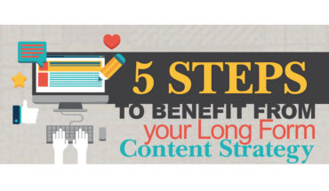 How to Build a Hard-Hitting and Effective Long Content Strategy: 5 Simple Steps - Infographic
